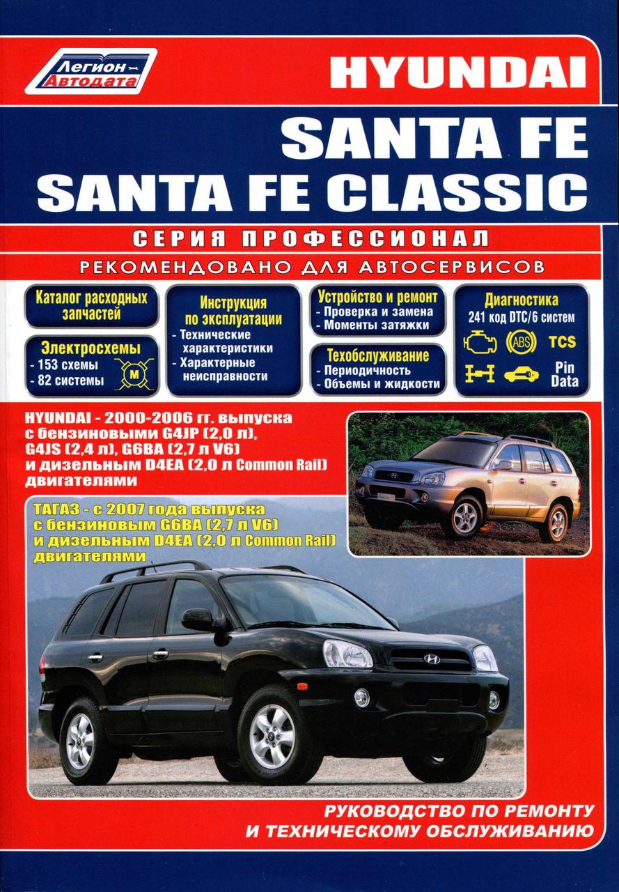 Hyundai Santa Fe с 2000 г.. Посібник з ремонту й експлуатації.