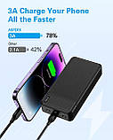 Повербанк AsperX Power Bank 20000 мА·год, швидке заряджання 5 В 3 А, вихід і вхід USB C павербанк, фото 3
