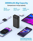 Повербанк AsperX Power Bank 20000 мА·год, швидке заряджання 5 В 3 А, вихід і вхід USB C павербанк, фото 6