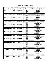 Купель кругла для лазні та сауни 200х120 см., фото 2