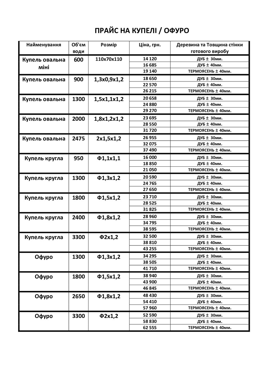 Купель круглая для бани и сауны 200х120см. - фото 2 - id-p18844388