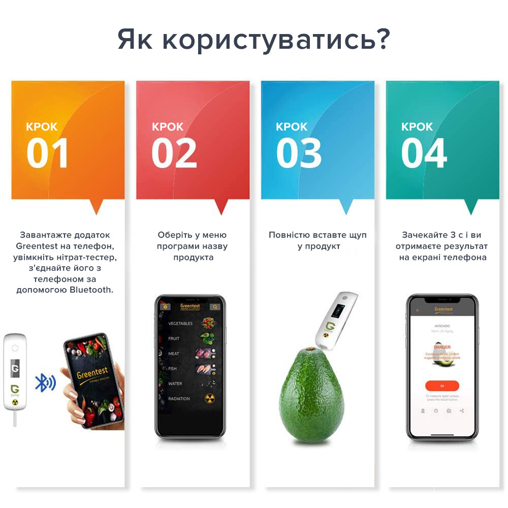 Универсальный экотестер Greentest Mini - Нитрат-тестер и измеритель жесткости воды в одном приборе - фото 6 - id-p1919664677