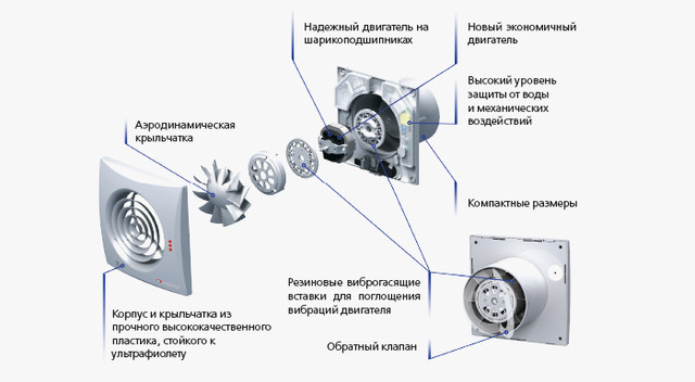 Особенность конструкции