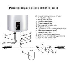 Водонагрівач електричний Thermo Alliance 30 л вертикальний, сухий ТЕН 1,6 кВт D30V16J1 (D)K, фото 3