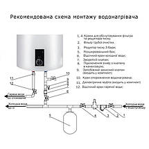 Водонагрівач електричний Thermo Alliance 50 л SLIM вертикальний, сухий ТЕН 2,0 кВт D50V20J(D)1-K, фото 3