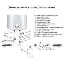 Водонагрівач електричний Thermo Alliance 80 л універсальний, мокрий ТЕН 1,5 кВт D80VH15Q3, фото 3