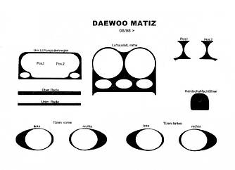 Декоративні накладки на панель (1998-2005) Дерево для Daewoo Matiz 1998-2008 рр.