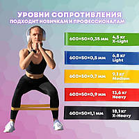 Еспандер трубчастий еспандер Fit Стрічка для фітнесу гумки для тренувань ND-28