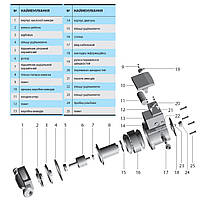 Циркуляционный насос NPO BPS 20-4S-130 -KTY24-