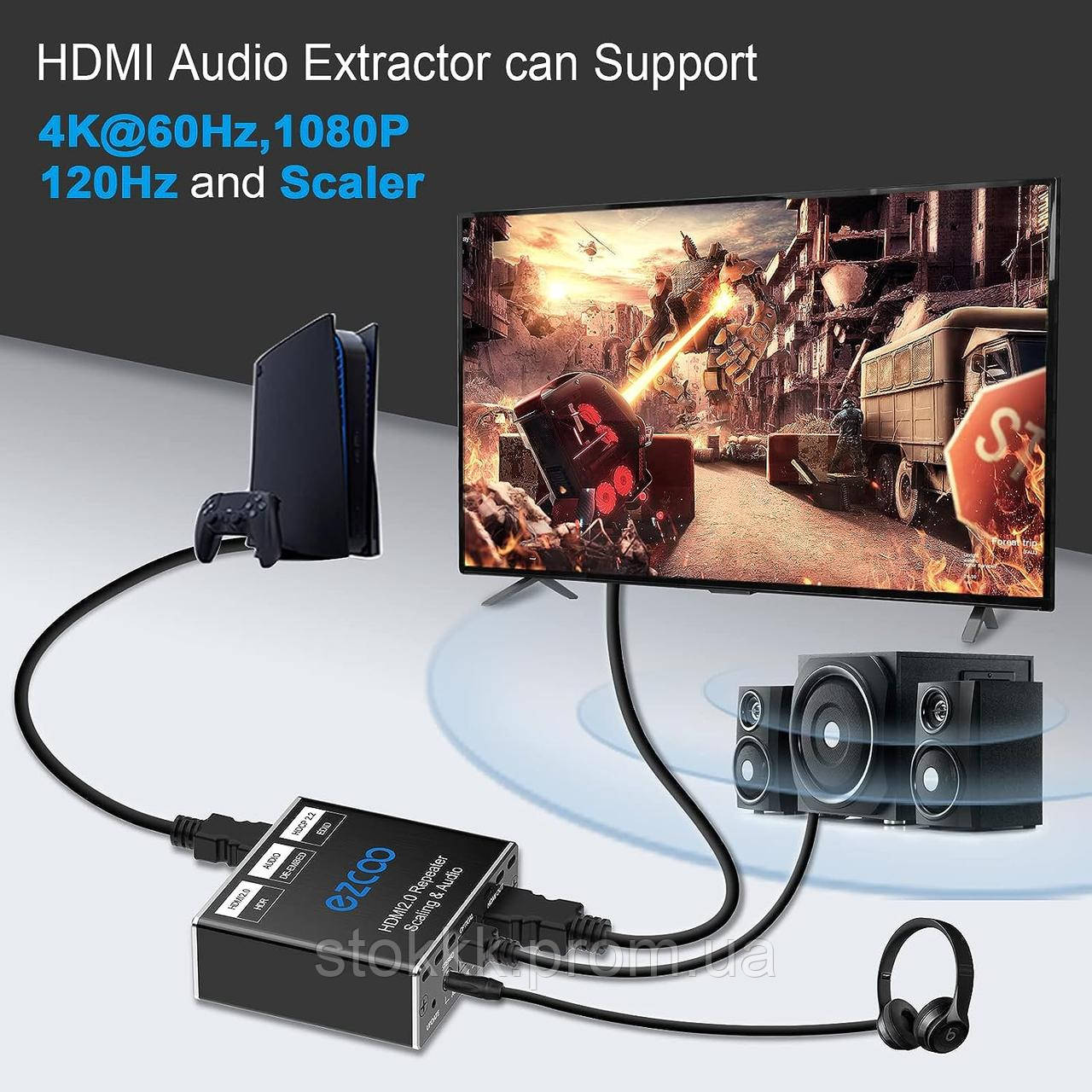 Аудиоэкстрактор ROFAVEZCO HDMI SPDIF 5.1CH Optical 4K 60Hz Atmos CEC EDID Stereo Audio - фото 3 - id-p1920536858