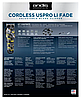 Машинка для стрижки Andis Nation Crown Cordless US Pro Fade Li (AN 73100), фото 3