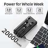 Power Bank 20000 мА·год, портативний зарядний пристрій 12 Вт із вбудованими кабелями,, фото 2