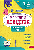 Наочний довідник. 1 4 класи. Англійська мова