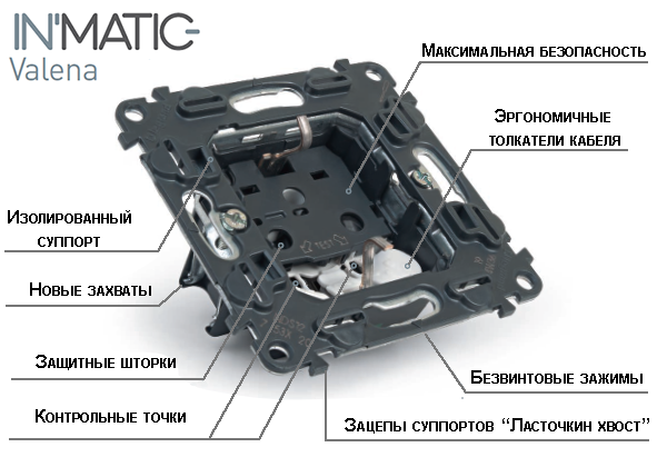 Механизм розетки без заземления со шторками, Legrand in'Matic, самозажимные клеммы - фото 2 - id-p336254198