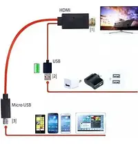Конвертер відео MHL HDMI G02 (на TYPE-C, на MICRO, на IPHONE) 1м, фото 2