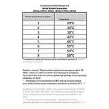 Електрична підкладкова ковдра, електропростирадло Camry CR 7416 150x100см. таймер, 5 рівнів нагріву, фото 5