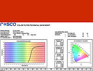 Плівковий кольоровий світлофільтр гелевий 106 Primary Red Lighting Gel чистий червоний 0,6*0,6 м Chris James/Rosco, фото 4