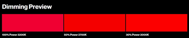 Пленочный цветной светофильтр гелевый 106 Primary Red Lighting Gel чистый красный 0,6*0,6м Chris James / Rosco