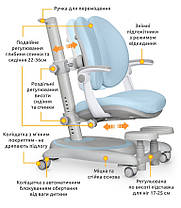 Дитячий ортопедичний стілець для хлопчика школяра| Mealux Ortoback Duo, фото 2