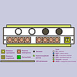 Панель прилiжкова унiверсальна Медфлоу-13, двi секцii, з верхньою i нижньою пiдсвiтками, фото 2