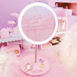 Топ продажів