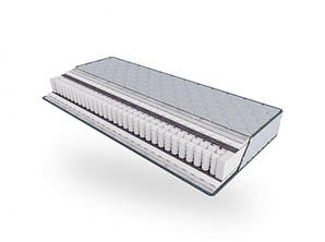 Матрас Freedom Pocket/ Фрідом Покет