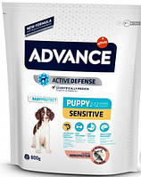 Корм ADVANCE (Едванс) Dog Puppy Sensitive для цуценят усіх порід із чутливим травленням (лосось+рис),