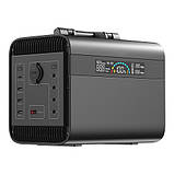 Портативна зарядна станція PROTESTER PRO-PS1000D, 1000W/2000W Max, LiFePO4 896Wh, 220V — для дому, дачі та походів, фото 2