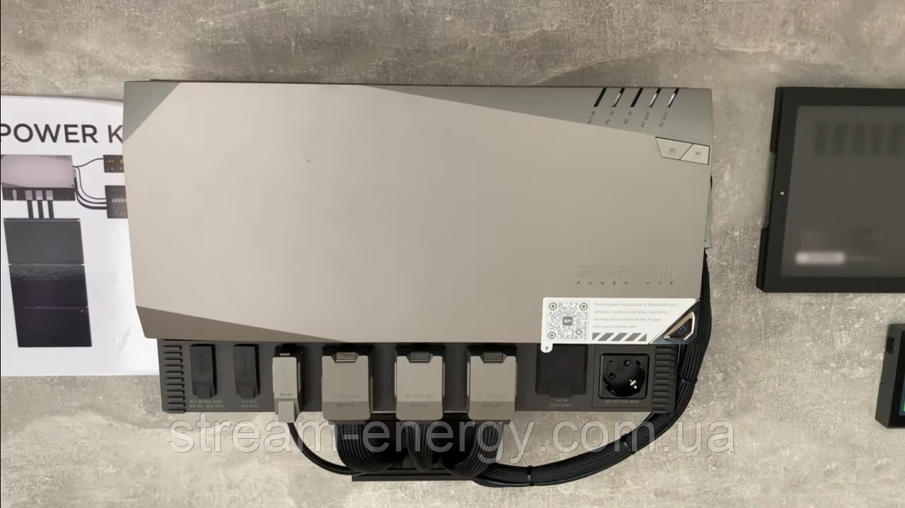 Станція EcoFlow Power Hub гібридний інвертор для сонячних батарей, акумуляторів Ecoflow для дому, будинку, дачі