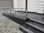 Термо смуги