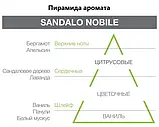 Ароматизатор саше "Hypno Casa " силикон "Sandalo Nobile", фото 2
