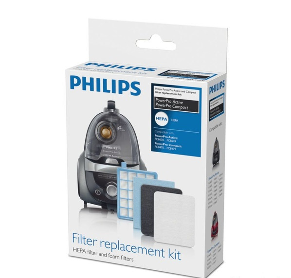 Комплект фільтрів для пилососа Philips FC8058/01