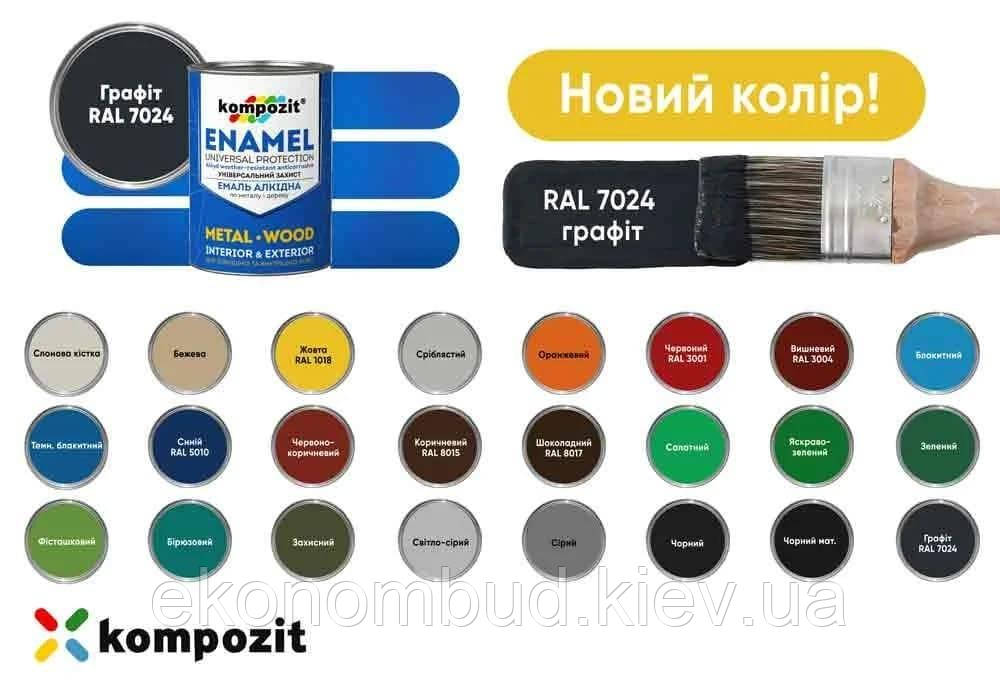 Емаль алкідна Kompozit® (Колір: Чорний, Фасування: 0,9 кг, Блиск: Глянцевий)