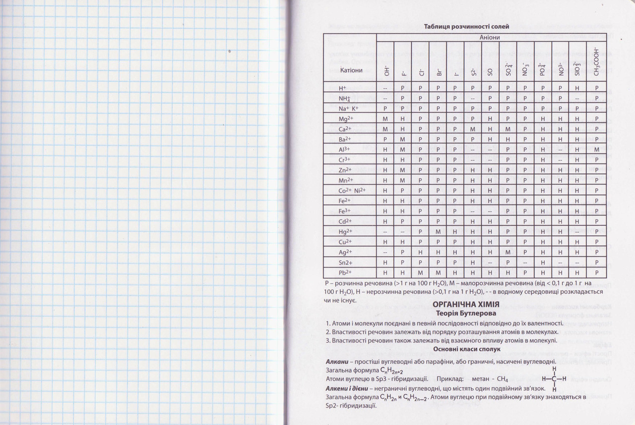 Тетрадь 48 л. клетка Химия Pattern 764059 - фото 4 - id-p335470557