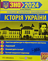 Зно Історія України. { Пам'ятки архітектури, образотворчого мистецтва та персоналії. } Земерова. Вид:ПІП. 2024