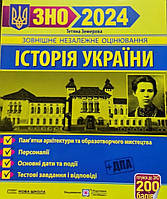 Історія України. Пам'ятки архітектури,персоналії, дати та події.Земерова.