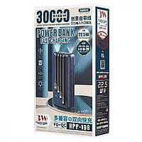 Портативний акумулятор POWER BANK 30000 mAh Remax RPP-199 (Blue)