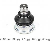 Шаровые опоры RTS 93-92316 Dacia Logan; Renault Scenic, Clio, Megane, Sandero, Grand Scenic, Logan 401604793R