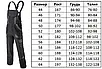 Робочий костюм куртка, штани, шорти і напівкомбінезон,уніформа для робочих,спецівка із хлопку Польща PROCOTTON, фото 9