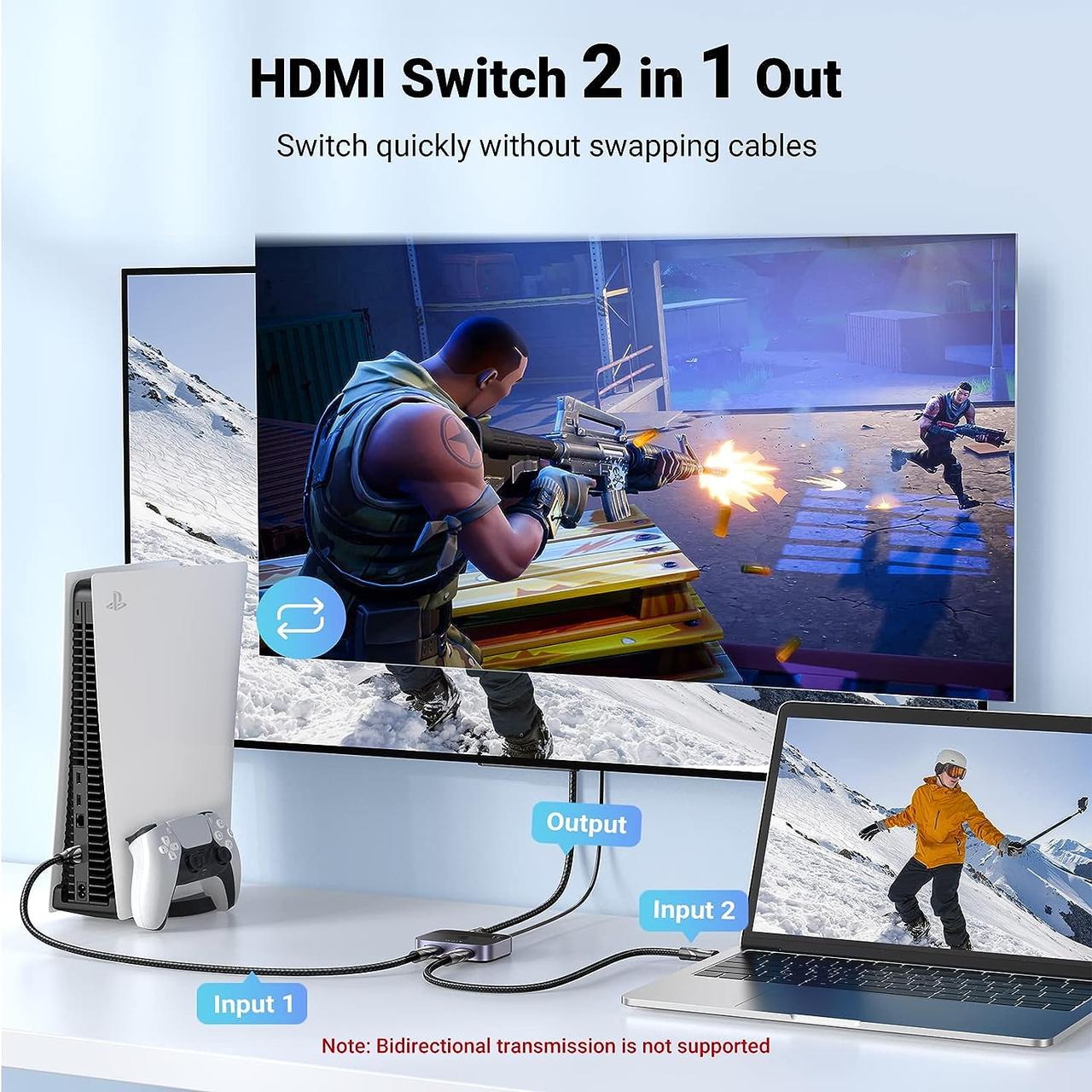 Перехідник HDMI на два екрани