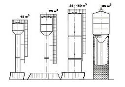 Водонапірна башта ВБР-15м³