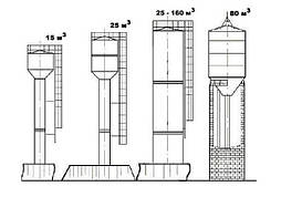 Водонапірна вежа ВБР-160-26