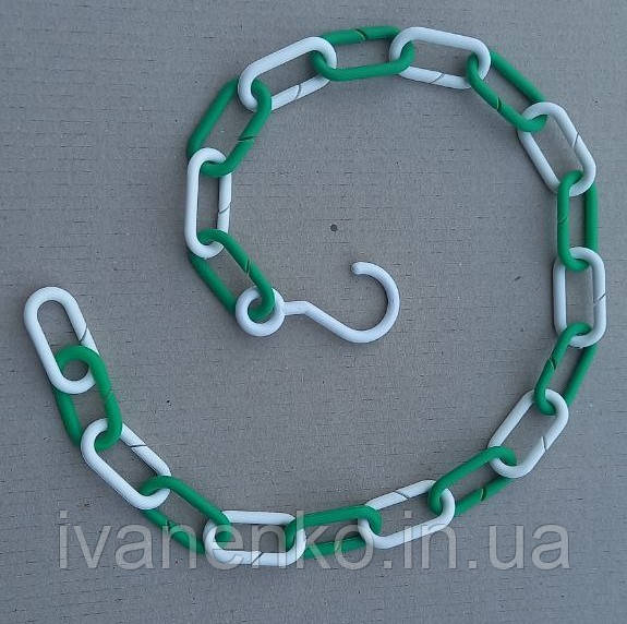 Торговий ланцюг пластикова польська
