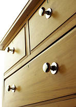 Ручки меблеві