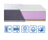 Ортопедичний беспружинний матрас "ТWIN LATEX-COCOS"/ТВІН ЛАТЕКС КОКОС TM Eurosleep