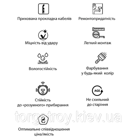 чому вироби з HDPS краще переваги виробів з HDPS