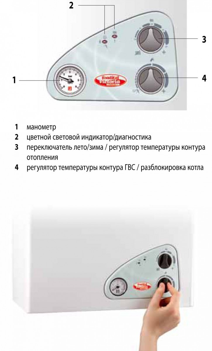 Котлы газовые Fondital Victoria Compact CTN 24 AF 2-х контурные дымоходные - фото 6 - id-p1924260855