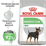 Корм сухий Royal Canin для дорослих собак малих порід Digestive Care mini 3 kg, фото 6