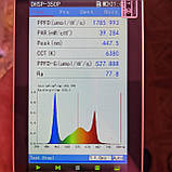 Smart Led фітолампа GrowBro300 з активним охолодженням, Wi-Fi контролером управління і сенсорами, фото 10