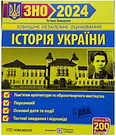 ЗНО 2024 Пiдручники i посiбники Історія України Пам'ятки архітектури та образотворчого мистецтва Земерова